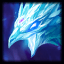 Anivia champion profile