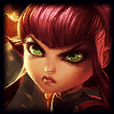 Annie champion profile