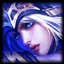 Ashe champion profile
