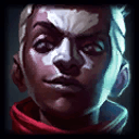 Ekko champion profile