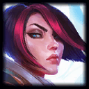 Fiora champion profile