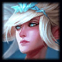 Janna champion profile
