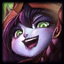 Lulu champion profile