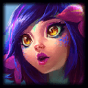 Neeko champion profile