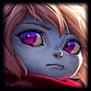 Poppy champion profile
