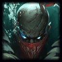 Pyke champion profile
