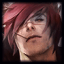 Sett champion profile