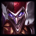 Shaco champion profile