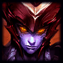 Shyvana champion profile