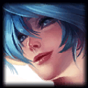 Sona champion profile