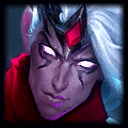 Varus champion profile