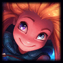 Zoe champion profile