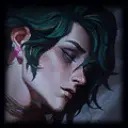 异画师 A-梯队 LoL champion - 50.7% 胜率 （Patch 26.15）