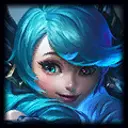 Gwen - S Tier (Meta-bestimmend) with 54.1% siegesrate and 0.6% pickrate Gwen S-tier LoL champion - 54.1% siegesrate in Patch 26.18