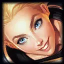 Lux counter matchup z 36.8% wskaźnikiem wygranych