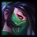 Akali counter matchup z 20.0% wskaźnikiem wygranych
