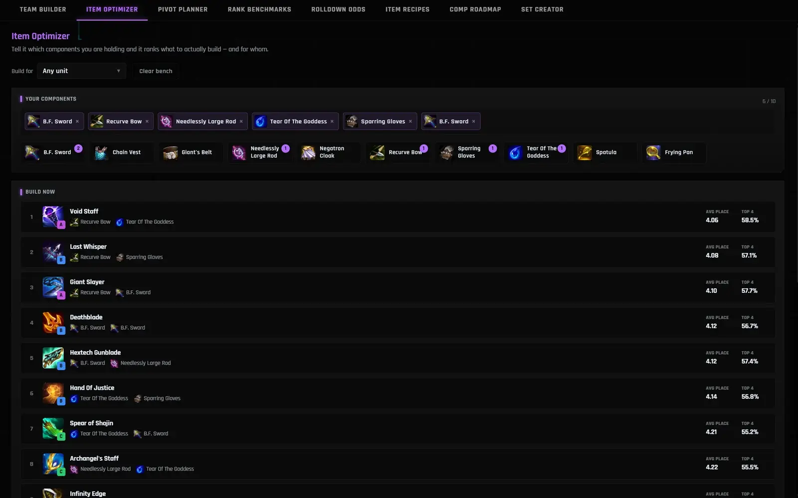Der Item-Optimierer in MetaBot Desktop