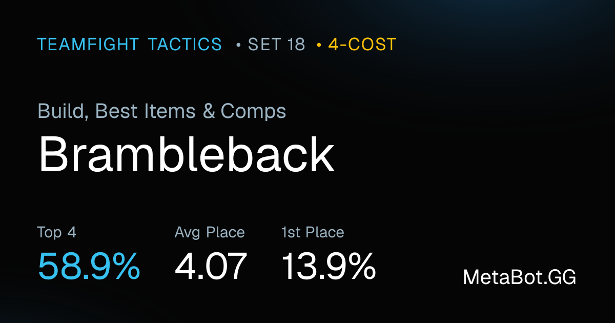 Brambleback TFT Stats – Set 18: Top 4 Rate & Placement